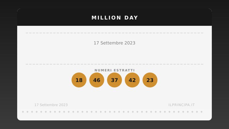 Million Day: i numeri estratti il 17 settembre 2023