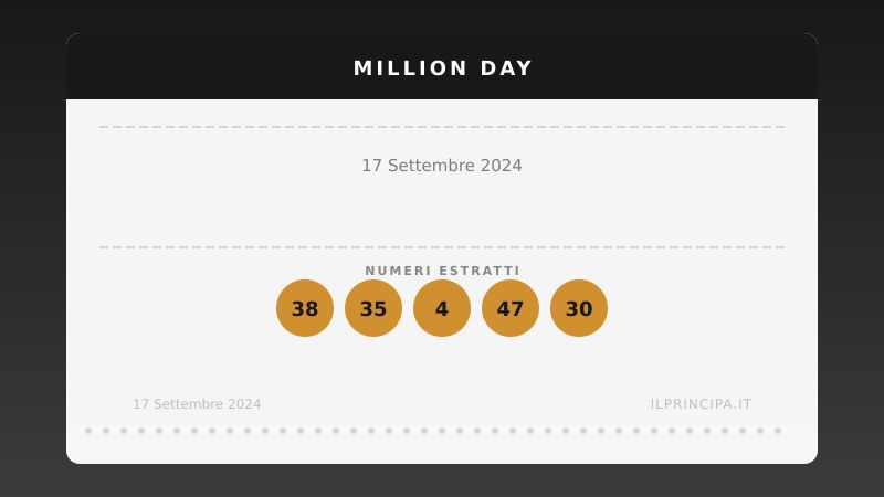 Million Day 17 settembre 2024: ecco la combinazione estratta