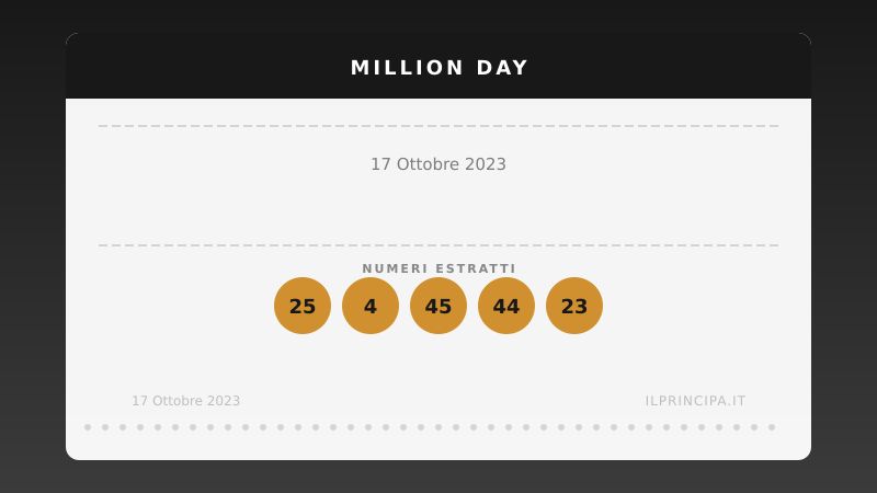 Numeri Million Day 17 ottobre 2023: la combinazione del giorno