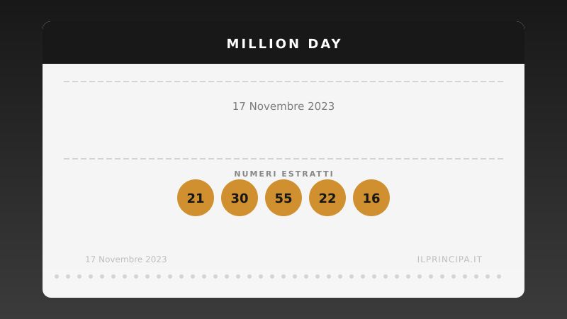 Risultati Million Day 17/11/2023: i numeri fortunati di oggi