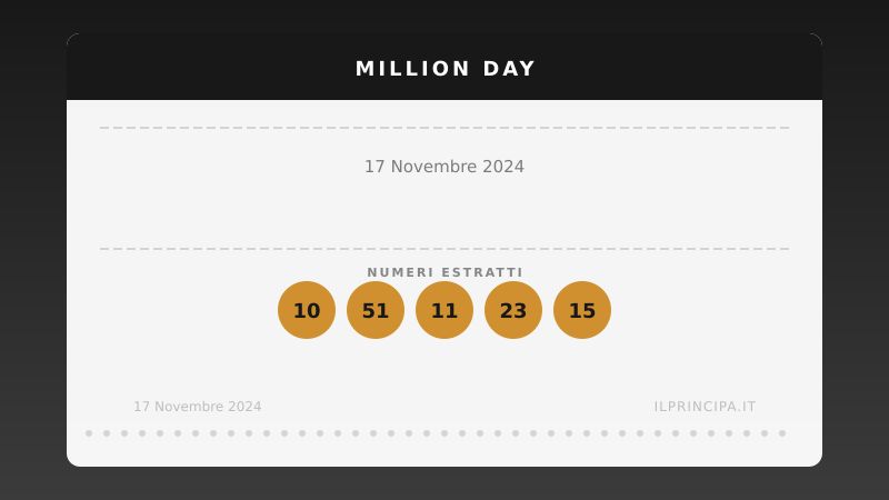 Estrazione del 17/11/2024: Million Day, ecco la cinquina
