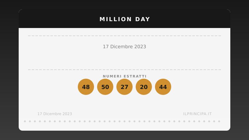 Million Day: i numeri estratti il 17 dicembre 2023