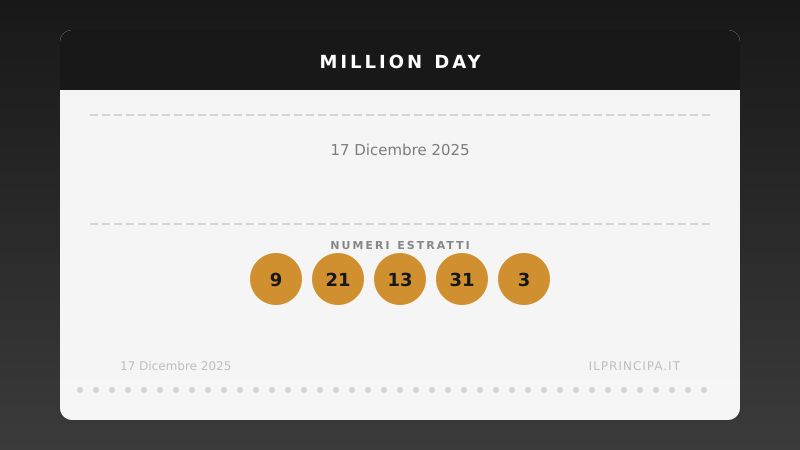 Estrazione del 17/12/2025: Million Day, ecco la cinquina