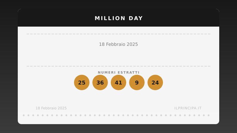 Risultati Million Day 18/02/2025: i numeri fortunati di oggi