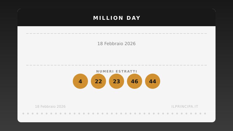 Million Day: i numeri estratti il 18 febbraio 2026