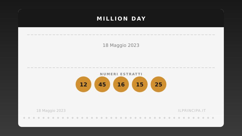 Million Day 18 maggio 2023: ecco la combinazione estratta