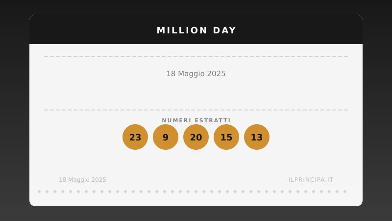Million Day, estrazione del 18 maggio 2025: i cinque numeri vincenti