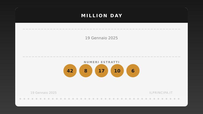 Estrazione del 19/01/2025: Million Day, ecco la cinquina