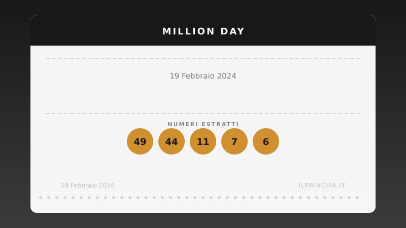 19 febbraio 2024 — Million Day: ecco i cinque numeri vincenti