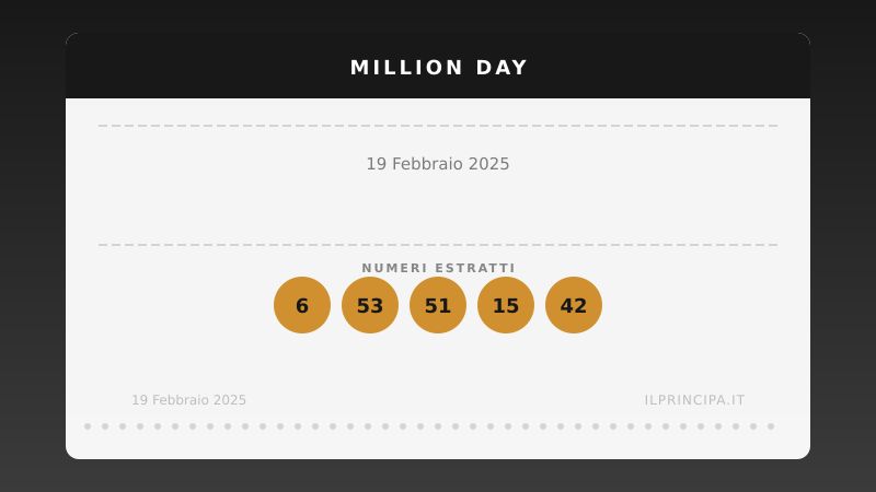 Million Day, estrazione del 19 febbraio 2025: i cinque numeri vincenti