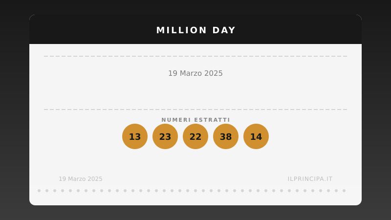 Million Day: i numeri estratti il 19 marzo 2025