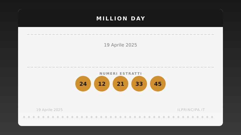 Risultati Million Day 19/04/2025: i numeri fortunati di oggi