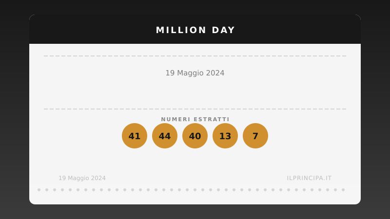 Million Day 19 maggio 2024: i numeri del concorso di oggi