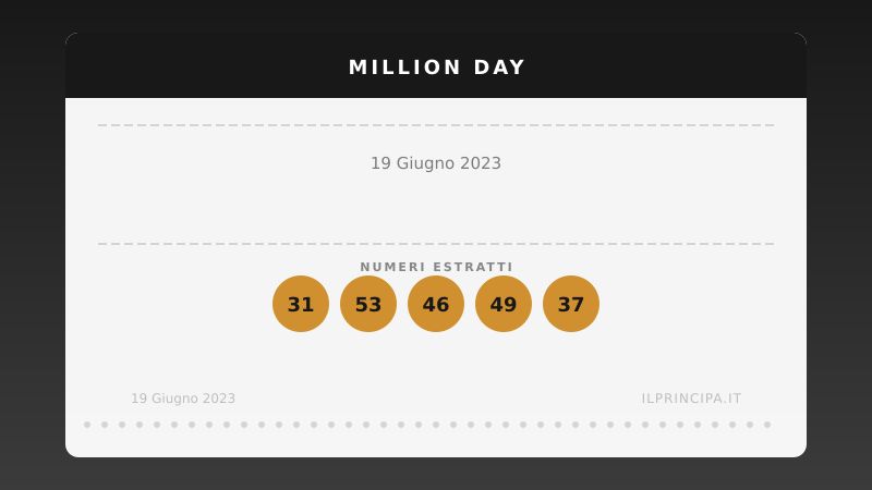 19 giugno 2023 — Million Day: ecco i cinque numeri vincenti