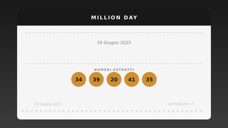 Million Day 19 giugno 2025: i numeri del concorso di oggi