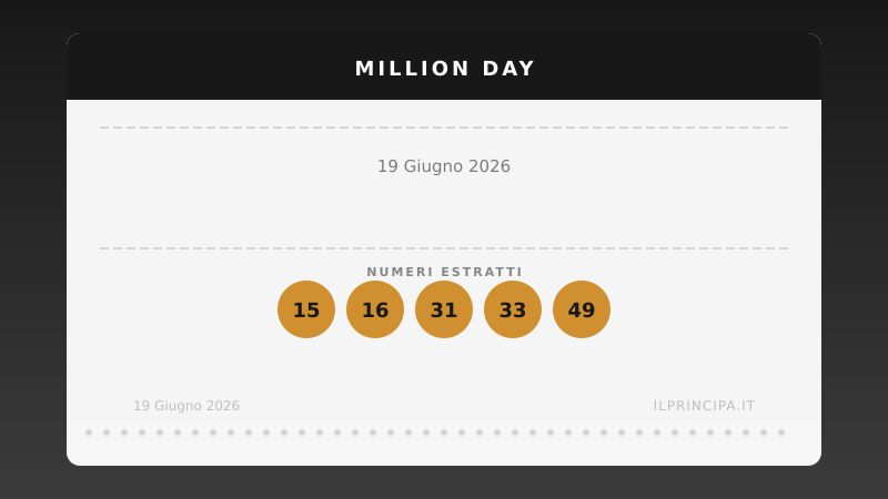 Million Day, estrazione del 19 giugno 2026: i cinque numeri vincenti