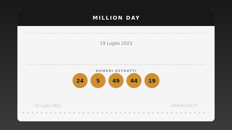 Million Day 19 luglio 2023: ecco la combinazione estratta