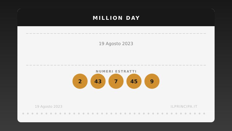 Estrazione del 19/08/2023: Million Day, ecco la cinquina
