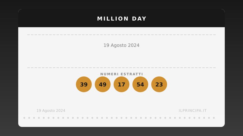 Risultati Million Day 19/08/2024: i numeri fortunati di oggi