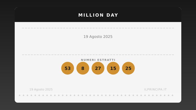 Estrazione del 19/08/2025: Million Day, ecco la cinquina
