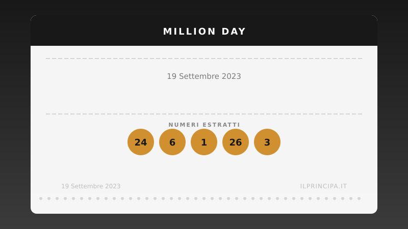 Million Day 19/09/2023: estratta la nuova cinquina vincente