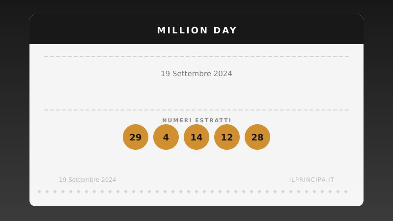Numeri Million Day 19 settembre 2024: la combinazione del giorno