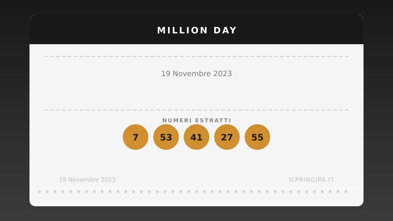 Estrazione del 19/11/2023: Million Day, ecco la cinquina