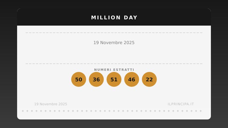 Million Day: i numeri estratti il 19 novembre 2025