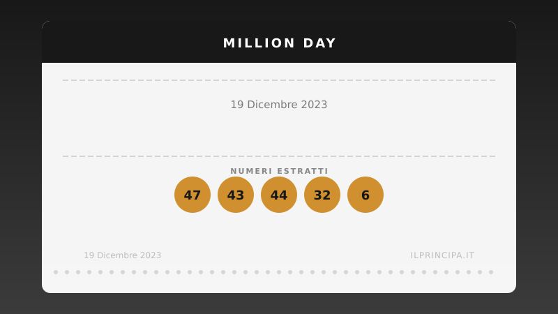 Million Day 19/12/2023: estratta la nuova cinquina vincente