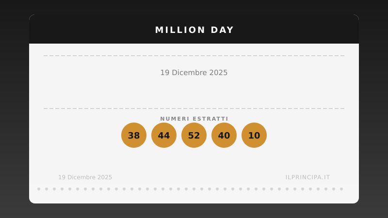 Million Day 19 dicembre 2025: ecco la combinazione estratta