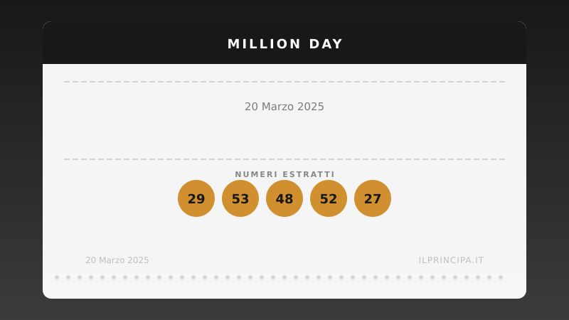 Million Day, estrazione del 20 marzo 2025: i cinque numeri vincenti