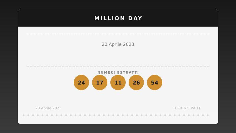 Estrazione del 20/04/2023: Million Day, ecco la cinquina