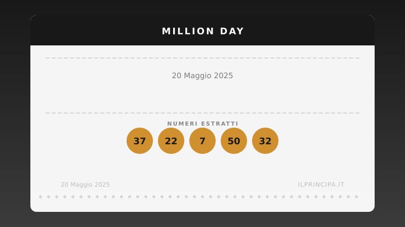 Risultati Million Day 20/05/2025: i numeri fortunati di oggi