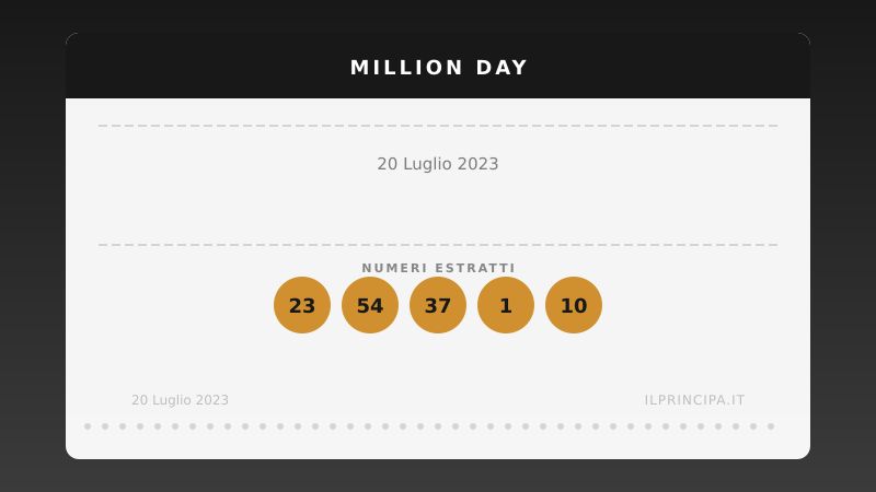 20 luglio 2023 — Million Day: ecco i cinque numeri vincenti