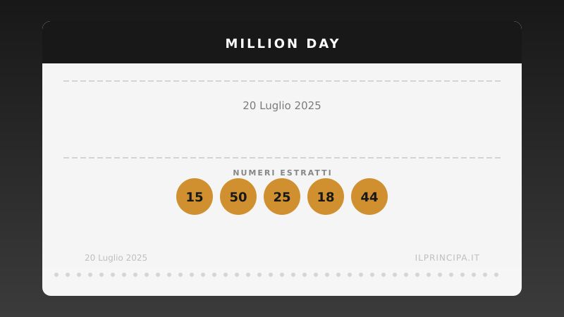 Estrazione Million Day 20 luglio 2025: la cinquina vincente