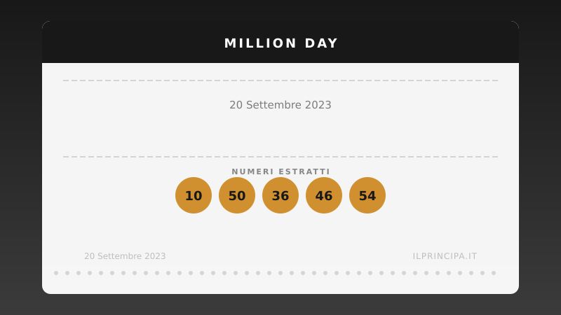 Estrazione del 20/09/2023: Million Day, ecco la cinquina