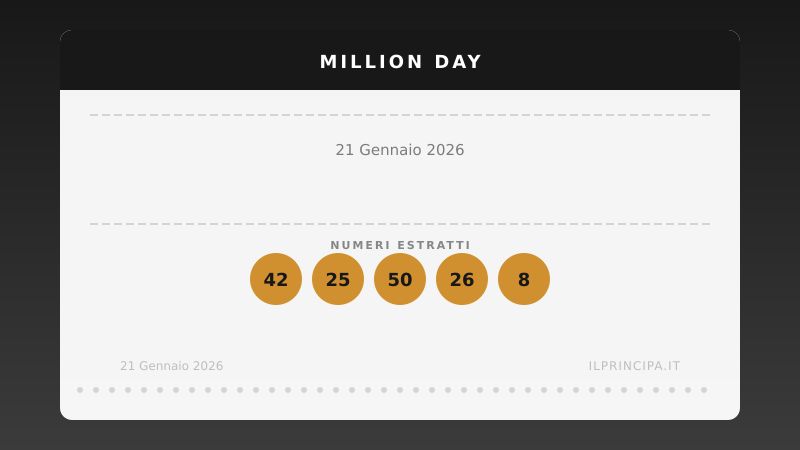 Million Day, estrazione del 21 gennaio 2026: i cinque numeri vincenti