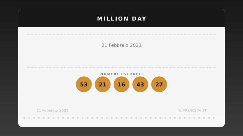 Numeri Million Day 21 febbraio 2023: la combinazione del giorno