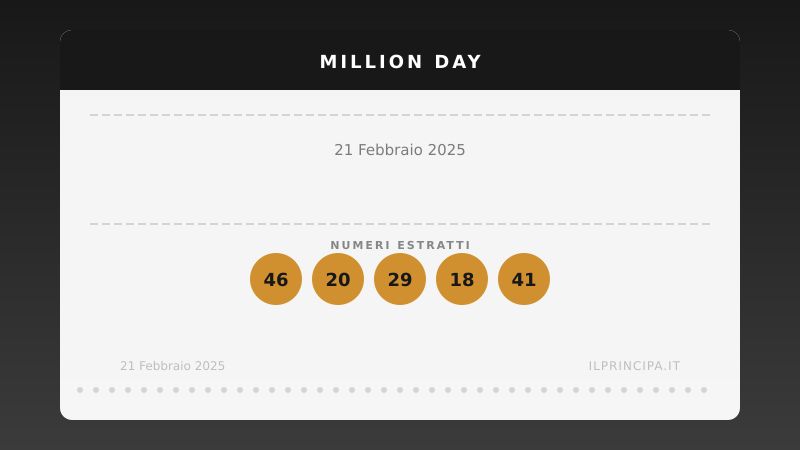 Estrazione Million Day 21 febbraio 2025: la cinquina vincente