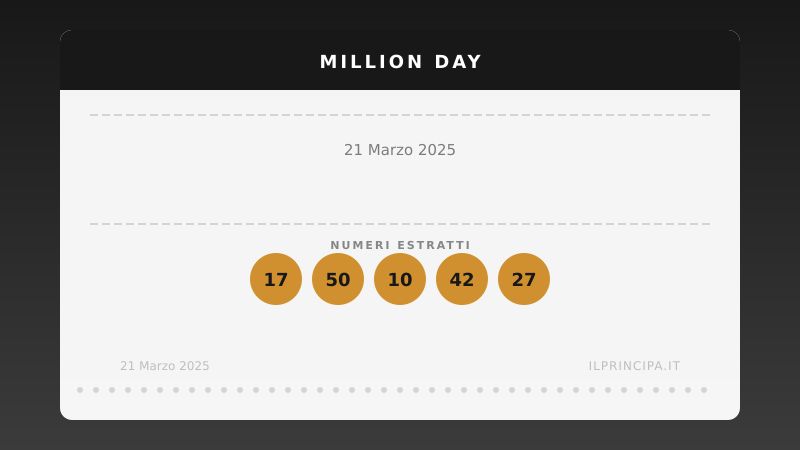 Numeri Million Day 21 marzo 2025: la combinazione del giorno