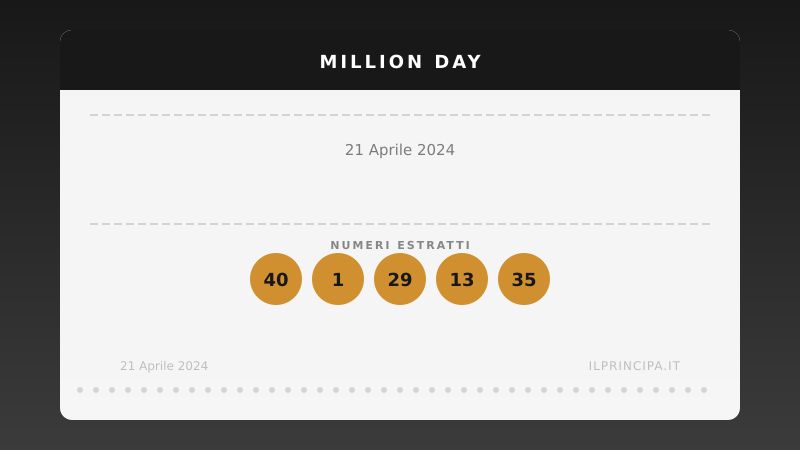 Million Day 21 aprile 2024: ecco la combinazione estratta