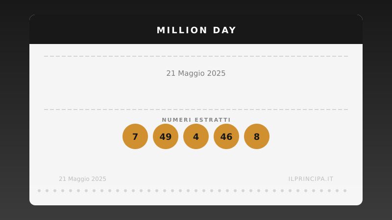 Million Day, estrazione del 21 maggio 2025: i cinque numeri vincenti