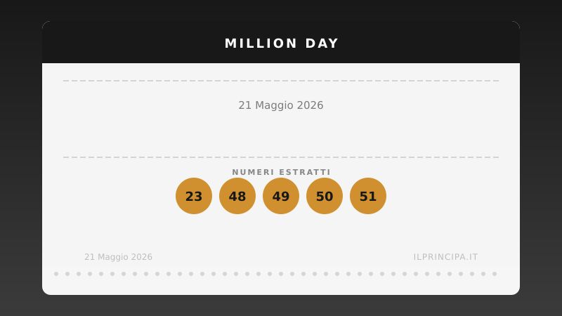 Risultati Million Day 21 maggio 2026: ecco la cinquina estratta