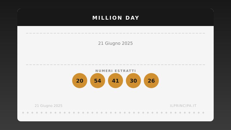 Million Day: i numeri estratti il 21 giugno 2025