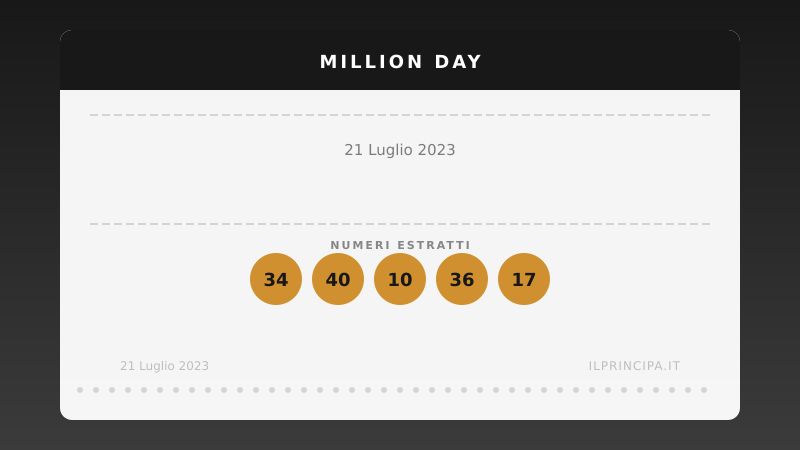 Million Day 21/07/2023: estratta la nuova cinquina vincente
