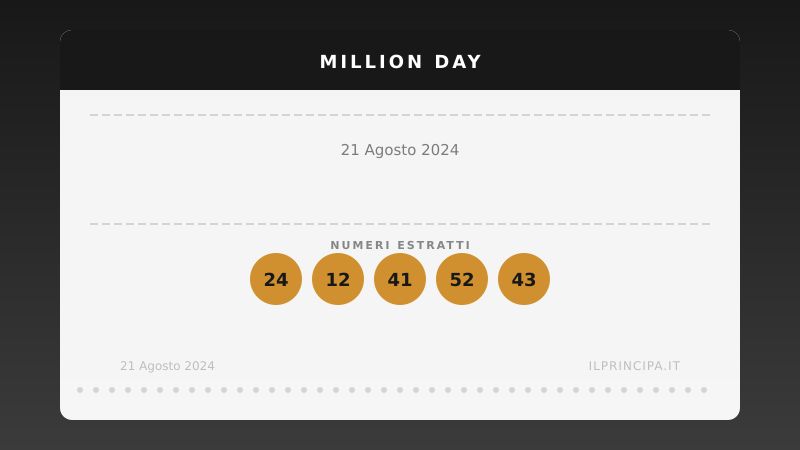 Million Day 21 agosto 2024: i numeri del concorso di oggi