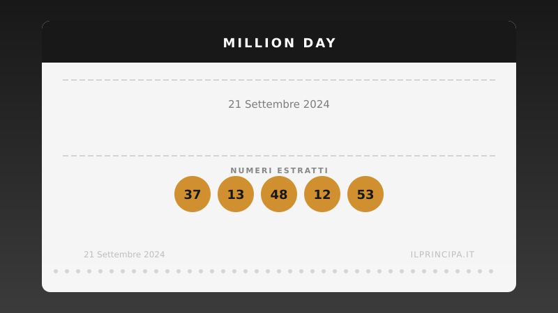 Million Day, estrazione del 21 settembre 2024: i cinque numeri vincenti