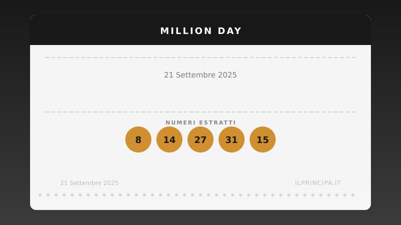 Estrazione Million Day 21 settembre 2025: la cinquina vincente