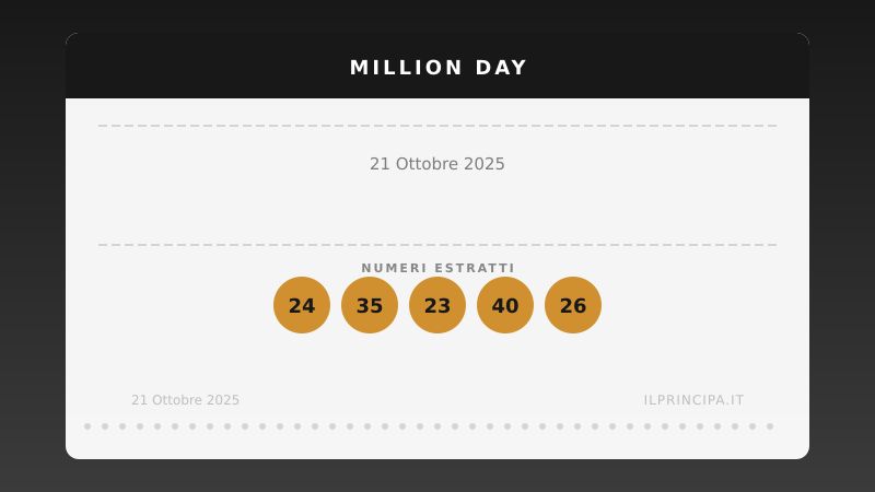 Risultati Million Day 21/10/2025: i numeri fortunati di oggi