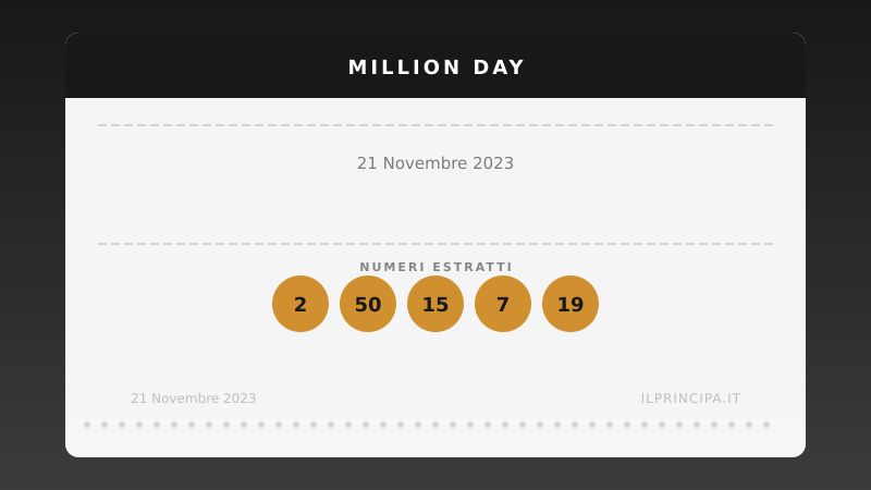 Estrazione Million Day 21 novembre 2023: la cinquina vincente
